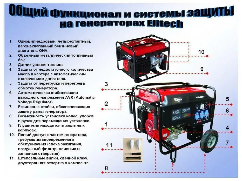 Сколько работает бензогенератор