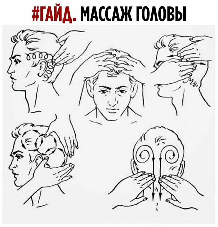 Болеть голова массаж шея. Массаж волосистой части головы схемы. Самомассаж головы и шеи при мигрени. Самомассаж головы схема. Приемы выполнения массажа головы.