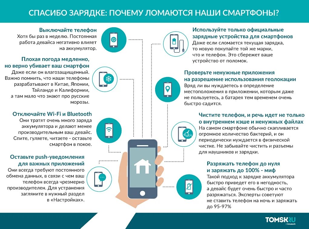 Часто можно заряжать. Советы по зарядке телефона. Почему телефон быстро заряжается. Памятка к ситуации мобильник разрядился. Памятка для ребенка если разрядился телефон.