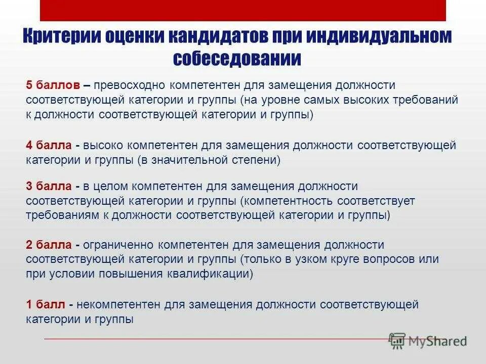 Критерии оценки кандидата на собеседовании. Критерии оценки кандидата. Критерии оценки претендентов. Оценка кандидатов при приеме на работу. Методика оценки документов