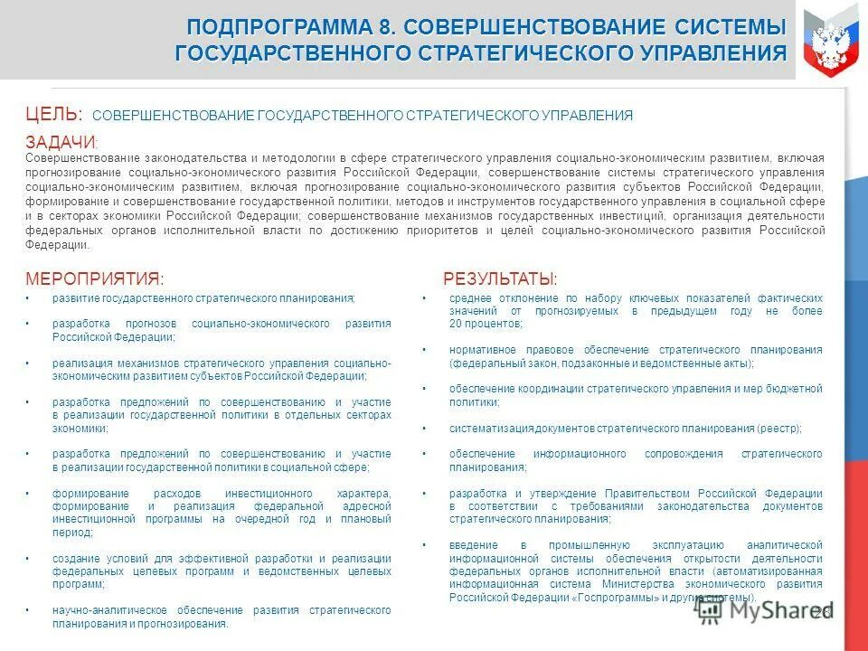 Финансовое обеспечение реализации государственных программ. Участие в реализации государственных программ. Осуществляет государственное управление в сфере образования. 8 подпрограмм национальный политики рф. Органы исполнительной власти кировской области.