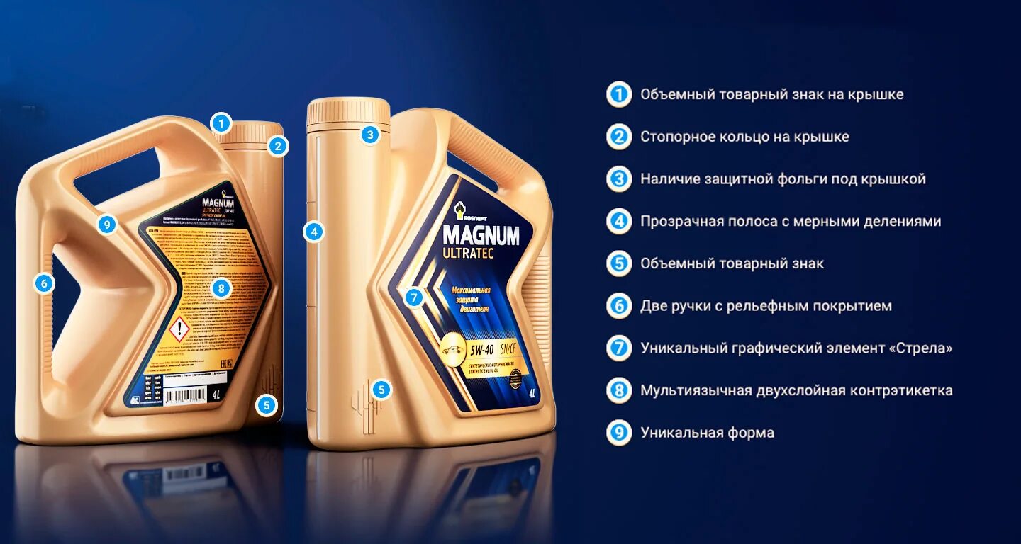 Масло роснефть ультра. Масло моторное Magnum Ultratec 5w30. Моторное масло Роснефть Magnum Ultratec 5w40. Масло моторное 5w40 Роснефть премиум. Роснефть Магнум Ультратек 5w40.