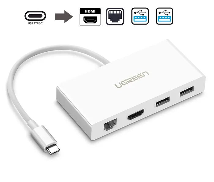 Type c hdmi ethernet. Usb-концентратор ugreen 4k. usb hdmi адаптер hub rj45. thunderbolt 1 to usb 3.0 переходник. адаптер hub ugreen usb 3.0 a 4 ports hub (20282).