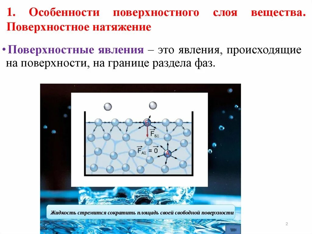 Какие явления наблюдаются в фазе. Поверхностные явления. Поверхностные явления на границе раздела фаз.. Поверхностное натяжение на границе раздела фаз. Поверхностные явления химия.