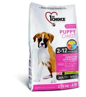 Кормы choice собаки