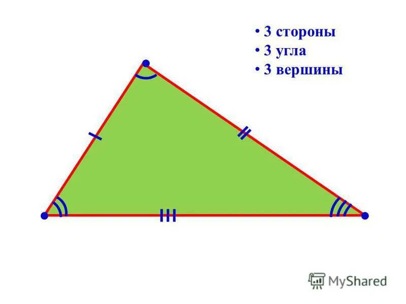 Гд три вершины. Гд три вершины