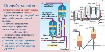 каталитическая переработка нефти