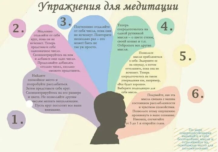Советы психологов изменить жизнь. Позитивное мышление. упражнения на развитие позитивного мышления. позитивное мышление упражнения на каждый день. позитивные советы психолога.
