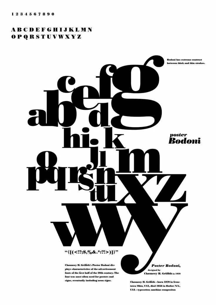 Шрифт для плаката. Шрифтовой плакат. Шрифтовая графическая композиция. Poster fonts. Современный шрифтовой плакат.