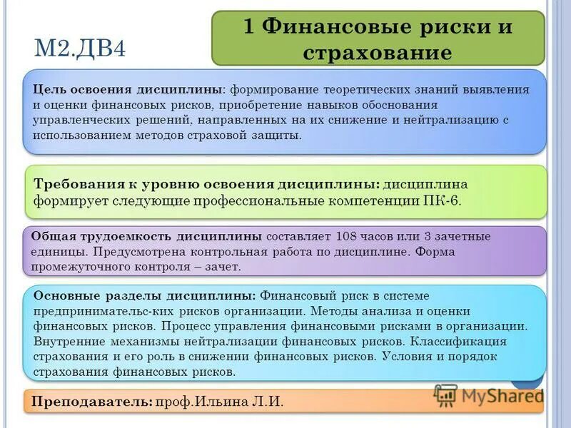 Дисциплина финансовый анализ. Внутренние механизмы нейтрализации финансовых рисков. Методы нейтрализации финансовых рисков. Система внутренних механизмов нейтрализации финансовых рисков. Дисциплина финансы.