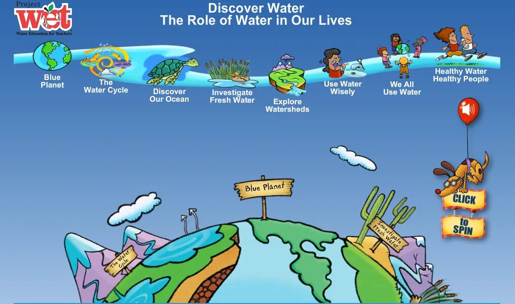 Age of water карта. Water of life project. water in our life. the role of water on the planet.