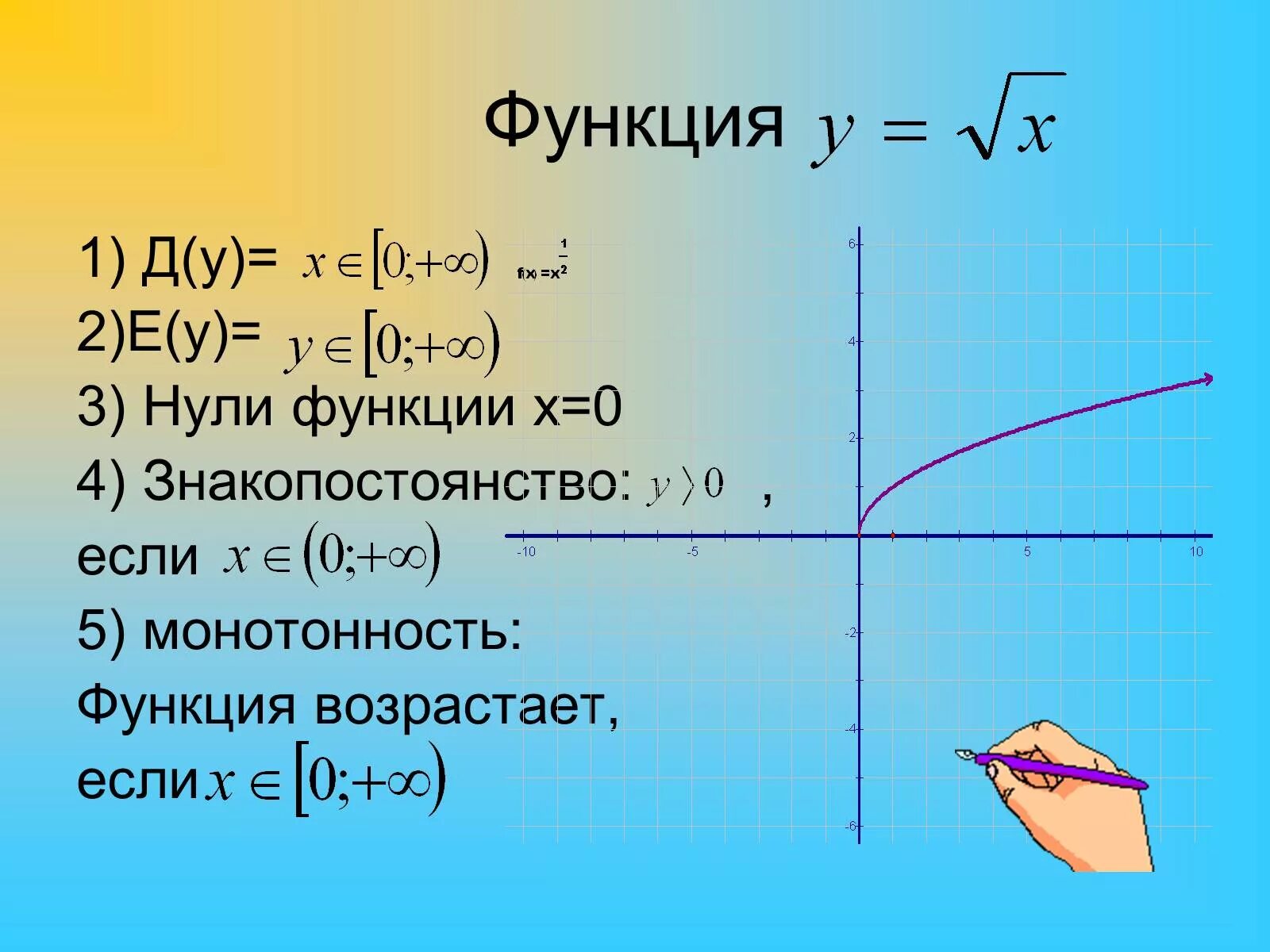 Найти нули функции y 3 x. Нули функции. Монотонность функции знакопостоянства функции. Нулі функції. Y [X] нули функции.