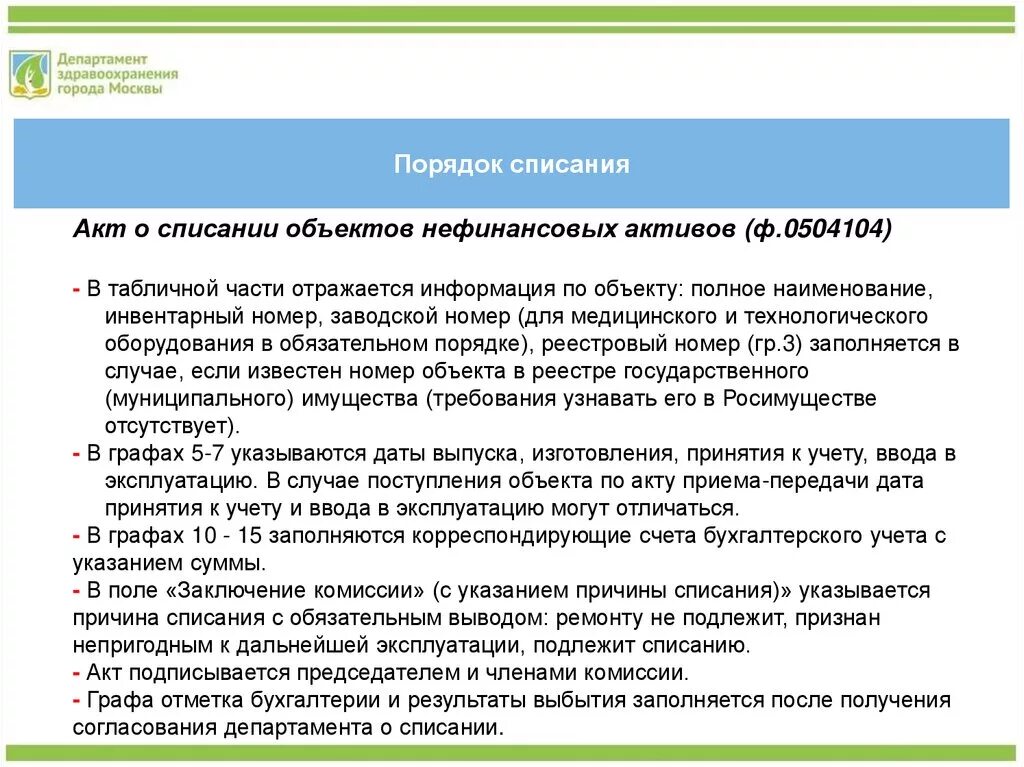 Списание муниципального имущества. Порядок списания муниципального имущества 2022. Процедура списания долгов. Списание кислорода в медицинском учреждении. Списание наглядного пособия.