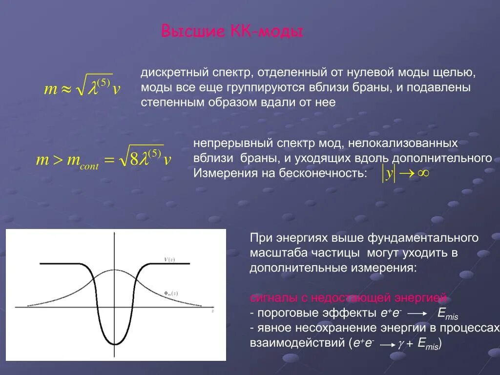 Нулевое пространство. Дискретный спектр энергии. Дискретный вид спектра. Дискретный и непрерывный спектр энергии к. Дискретность спектра энергии.