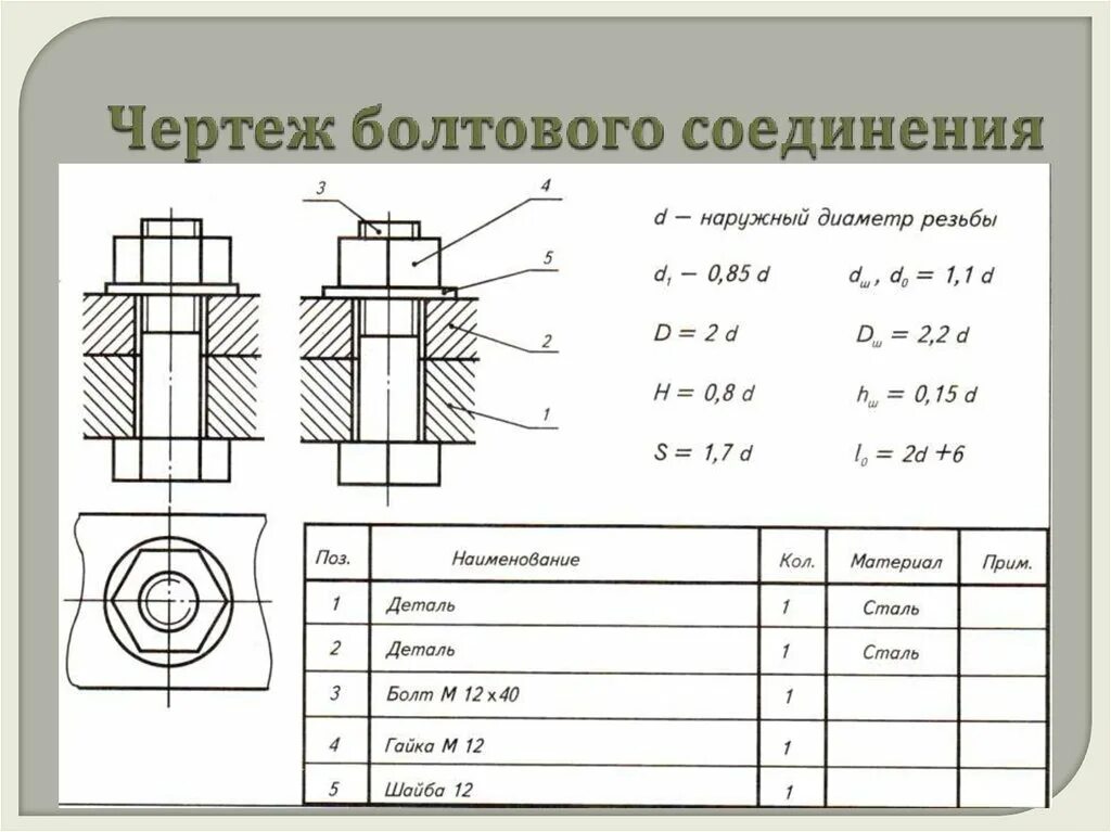 Задания резьба. Болтовое соединение чертеж м12. Болтовое соединение м20 чертеж. Болтовое соединение чертеж м30. Чертеж болтовое соединение диаметр м24.