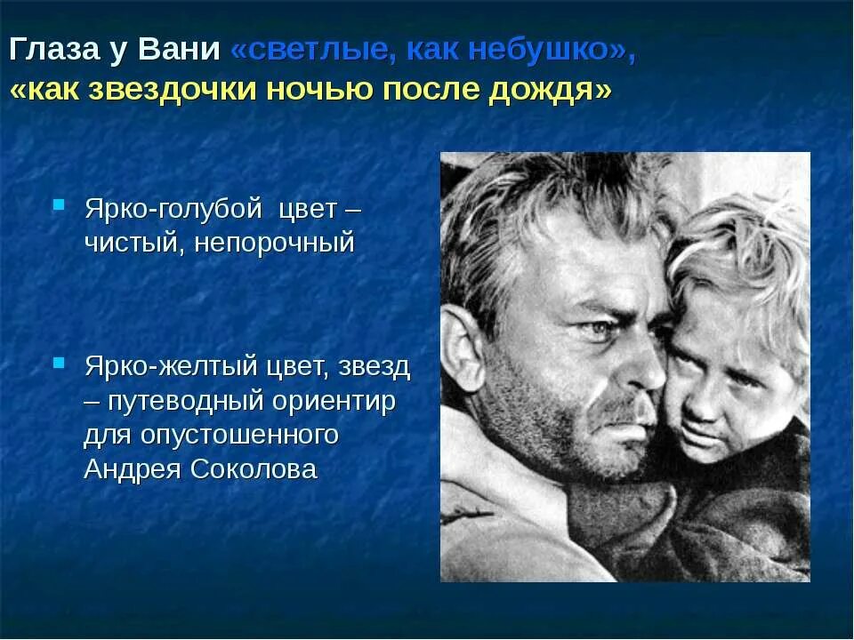 Как сложилась судьба родителей андрея соколова. Судьба человека Ваня. Глаза Андрея Соколова. Судьба человека отец Вани.