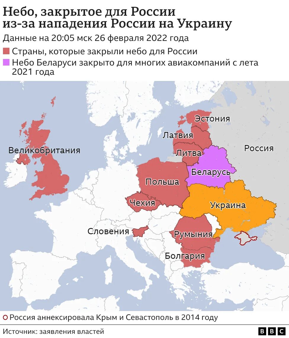 Государства Евросоюза. Европейские нации. Карта Евросоюза. Страны ЕС против РФ на карте. Страны входящие в украину