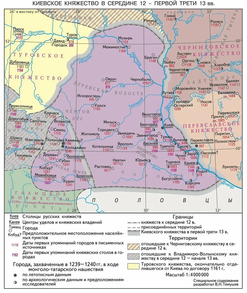 Местоположение киевского княжества