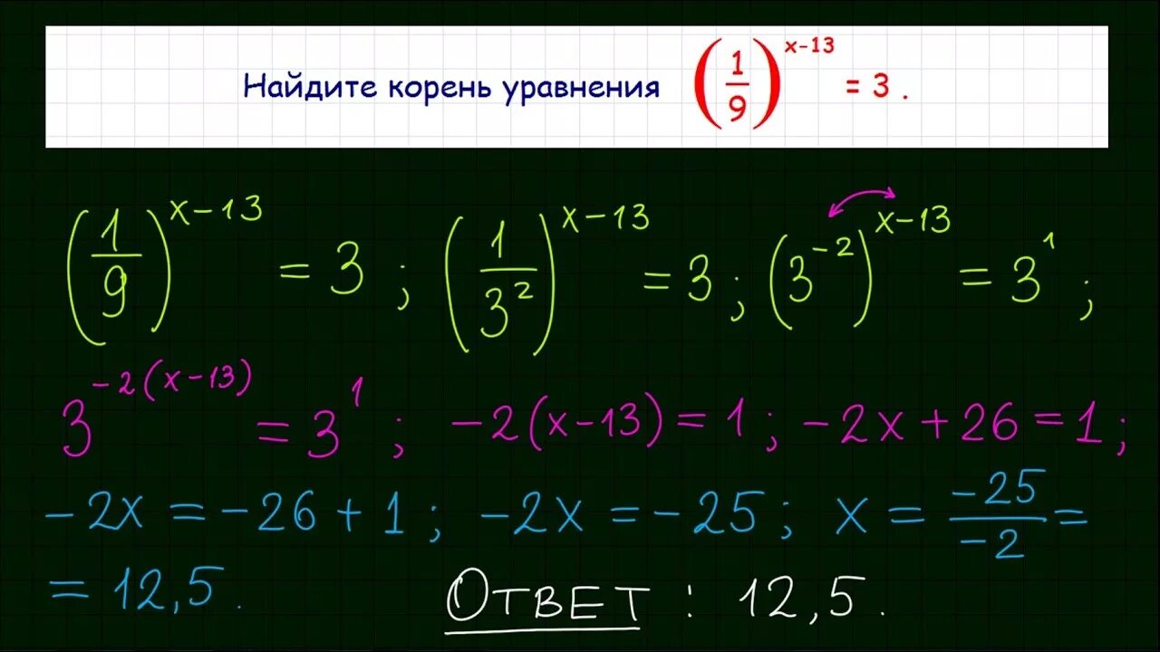 Найдите корень уравнения x 6 15. Найдите корень уравнения ЕГЭ. Найдите корень уравнения профильная математика. Найдите корень уравнения 7 задание в ЕГЭ. Найдите корень уравнения 5 х-7 1/125.