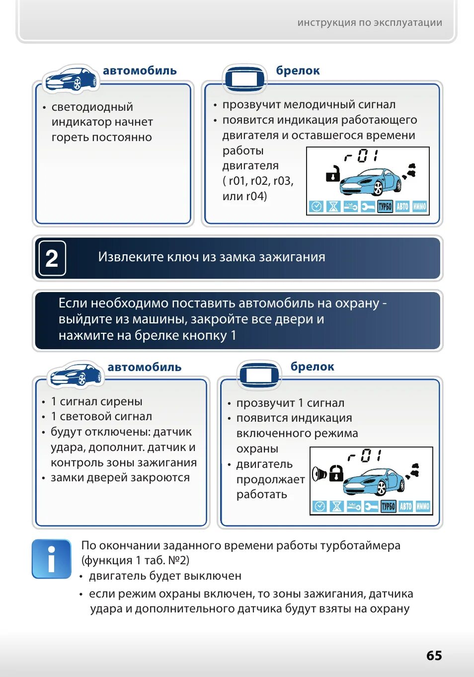 Автозапуск на автомобиль инструкция. Турбо таймер старлайн а94. Комплектация сигнализации старлайн а91 с автозапуском. Автозапуск на автомобиль инструкция. Сигнализация старлайн е90 с автозапуском.