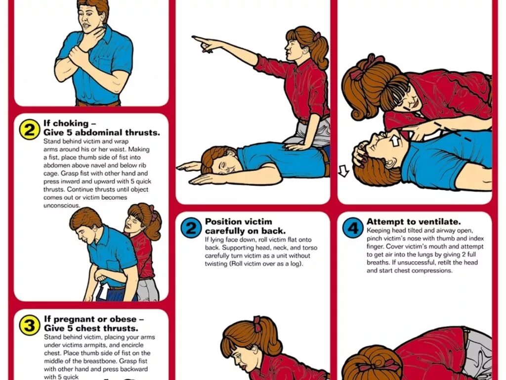 Choking определение. Signs of choking. Lora Cross CPR. Cpr перевод