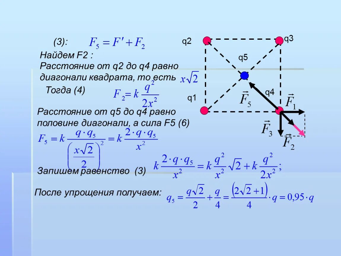 С1 2 q 2. Q1 q2 q3 q4. Сила кулона. Задачи на силу кулона. Сила кулона в центре квадрата.