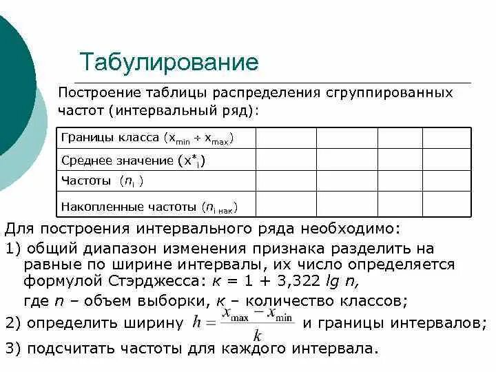 Таблица распределения частот. Построение таблицы частот. Таблица частотного распределения. Таблица распределения данных и распределения частот.