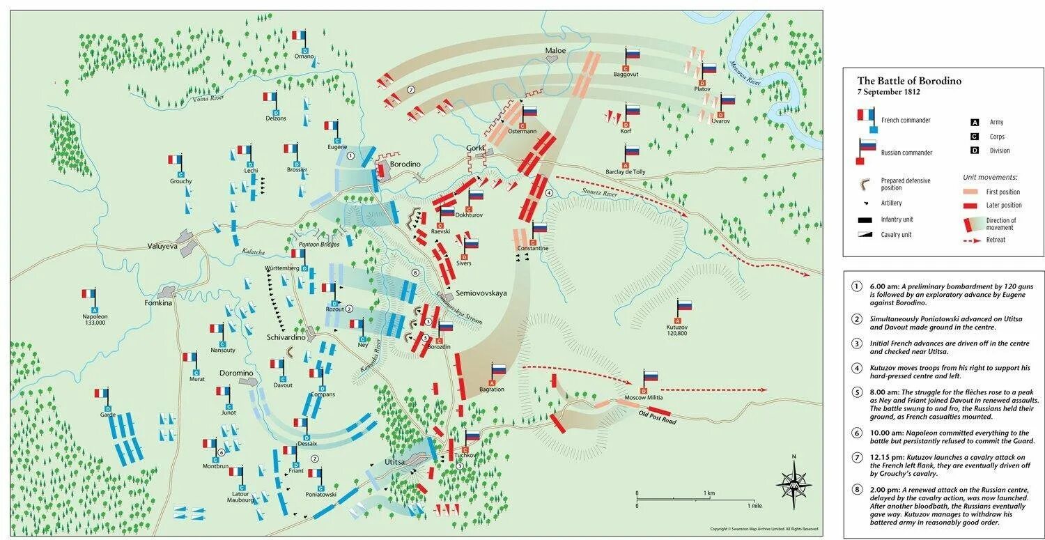 Сражение под Бородино 1812 карты. Бородино карта сражения 1812. Карта Бородинского сражения 1812 года. Карта схема Бородинского сражения 26 августа 1812.