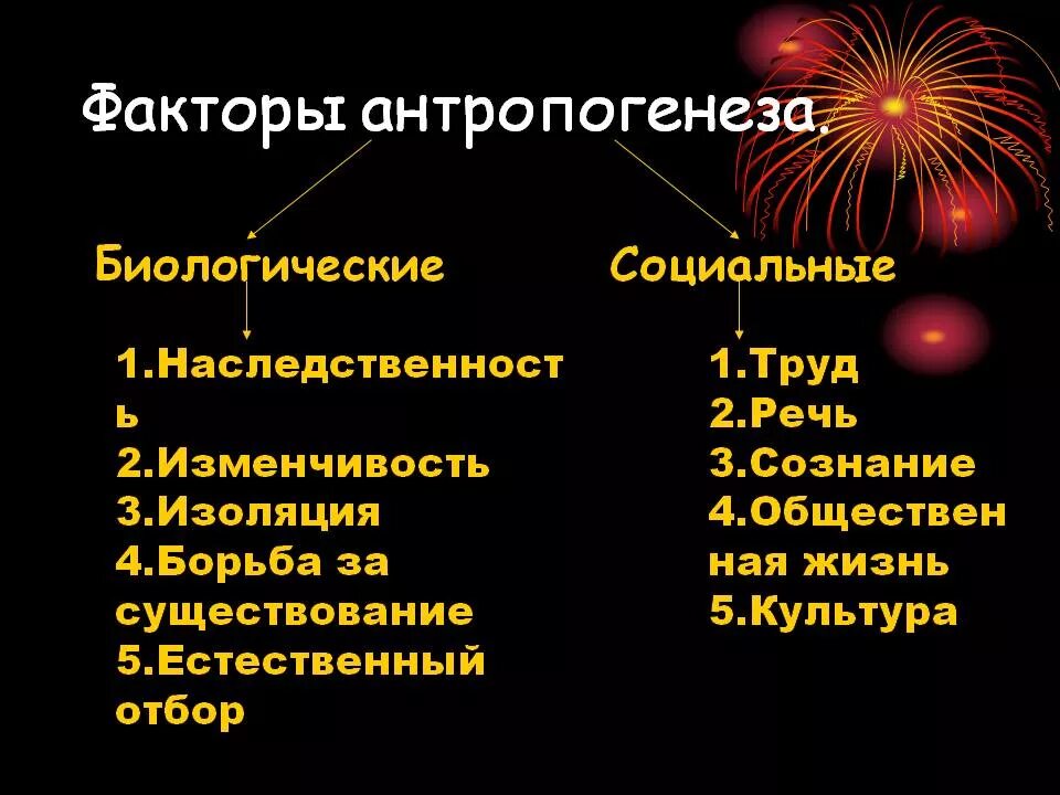 Социальные и биологические факторы жизни. Биологические факторы антропогенеза таблица и социальные факторы. Основные факторы антропогенеза. Перечислите основные факторы антропогенеза. Факторы антропогенеза биологические и социальные таблица.