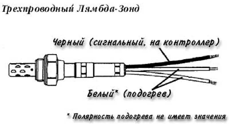 Схема подключения датчика кислорода. Схема датчика кислорода лямбда-зонда ВАЗ. Схема кислородного датчика Тойота. Лямбда зонд 5 проводов схема подключения.
