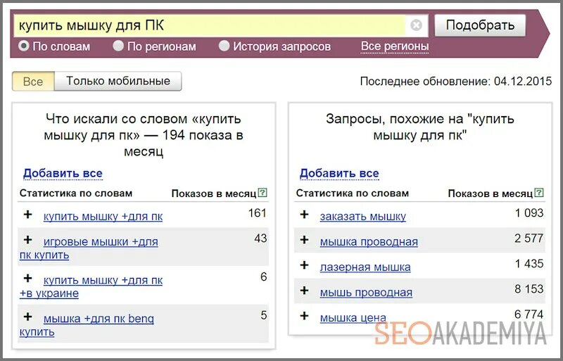 Поиск запросов по словам. Поисковые запросы. Запросы в поисковых системах. Поисковый запросов в интернете. Запрос в интернете.