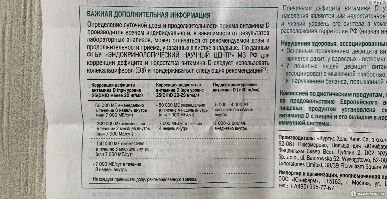 Д3 дозировка взрослым в сутки. Детримакс витамин при коронавирусе. Таблица дозировки витамина д 3. Детримакс дозировка при дефиците витамина д. Витамин д3 дозировка для женщин в таблетках.