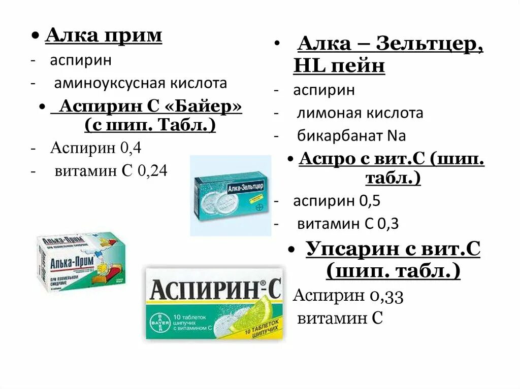 Аспирин. Аспирин с витамином с. Ацетилсалициловая кислота это аспирин. Ацетилсалициловая кислота с витамином с.