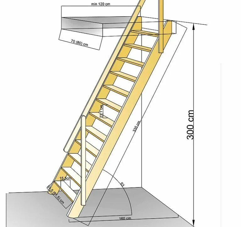 В доме есть лестница шириной 1.1 м. Высота ступеней приставной лестницы. Чердачная лестница 3500 высота. Лестница стандарт лм2 2400. Приставная лестница 3 метра угол наклона 75 градусов.