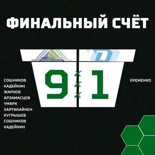 Салават динамо счет