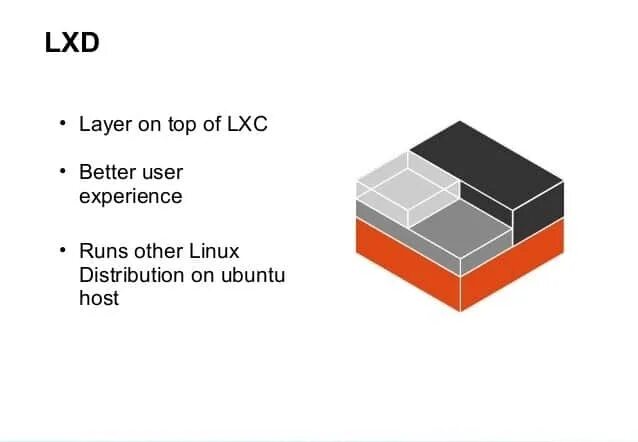 Linux containers. Linux контейнеры. LXC контейнеры. LXD. Файлы LXD Ё.