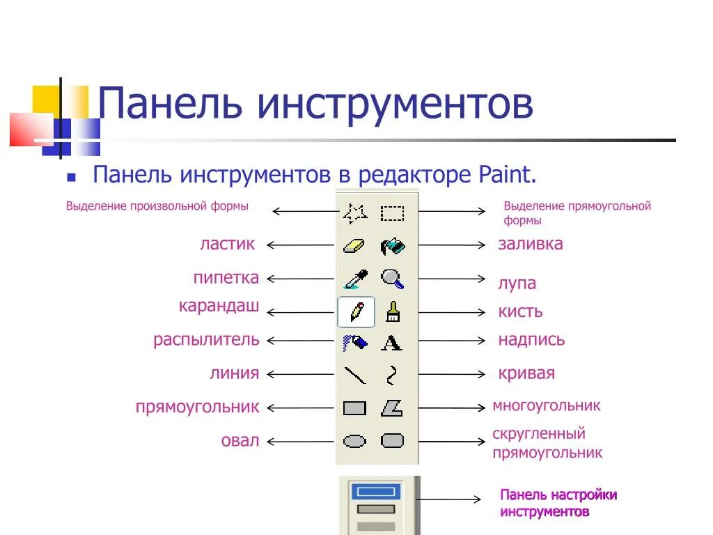 Панель инструментов. Инструменты графического редактора. Панель инструментов рисование. Инструменты графического редактора Paint.