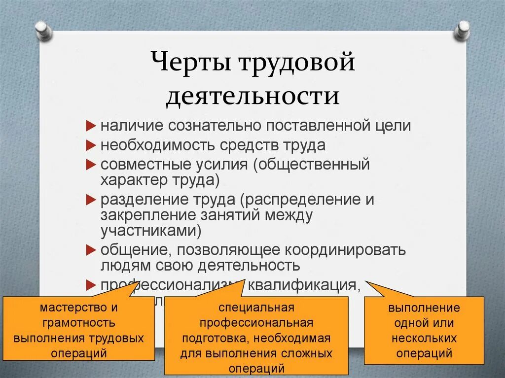 Черты трудовой деятельности. Характерные черты трудовой деятельности. Отличительные черты трудовой деятельности. Особенности характерные для трудовой деятельности. Назовите черты деятельности