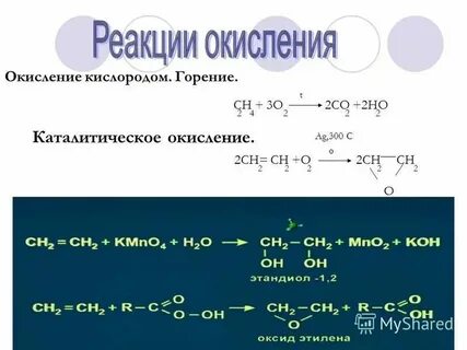 Каталитическое окисление сернистого газа кислородом