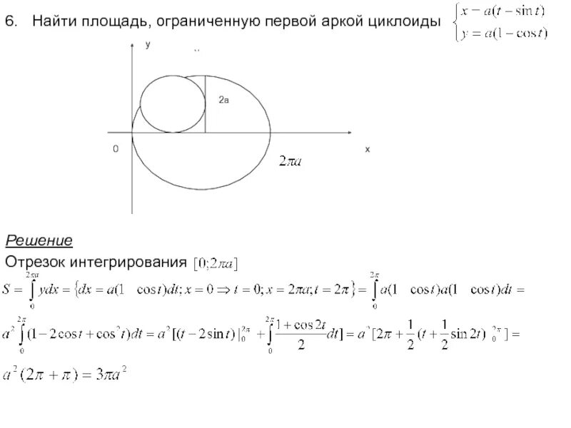 Найти функции sin t t. Площадь арки циклоиды через интеграл. Найти площадь первой арки циклоиды. Площадь первой арки циклоиды. Вычислить площадь фигуры ограниченной циклоидой.