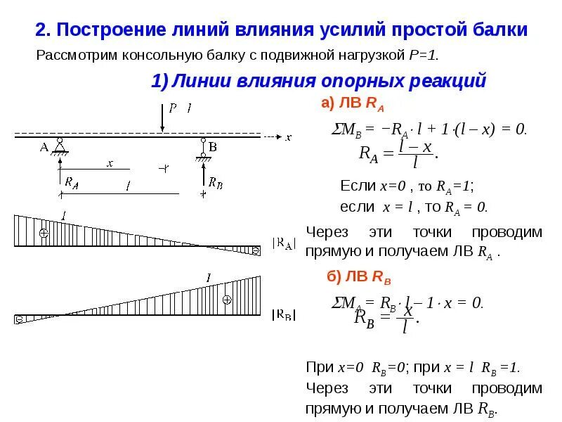 Найти максимальную нагрузку