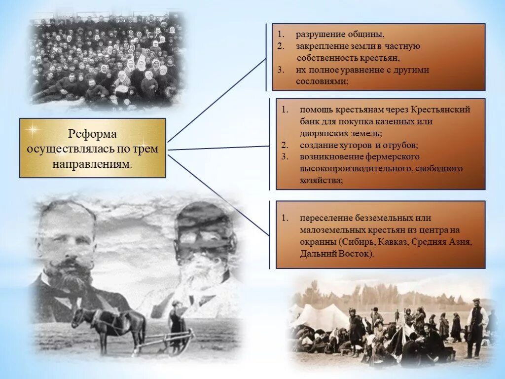 Презентация реформы столыпина 9 класс торкунов. Аграрная реформа Столыпина 1905. Реформа Столыпина 1906 года. Реформы Столыпина 1905-1907. Реформа Столыпина разрушение общины.