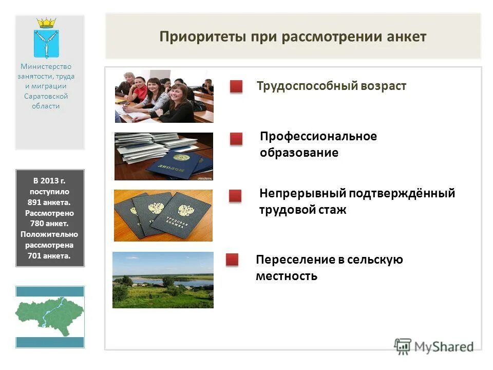 анкета для приема на работу. заполнить анкету. рассмотрение анкеты. рассмотрение анкеты. ключевой исполнитель по проекту это.