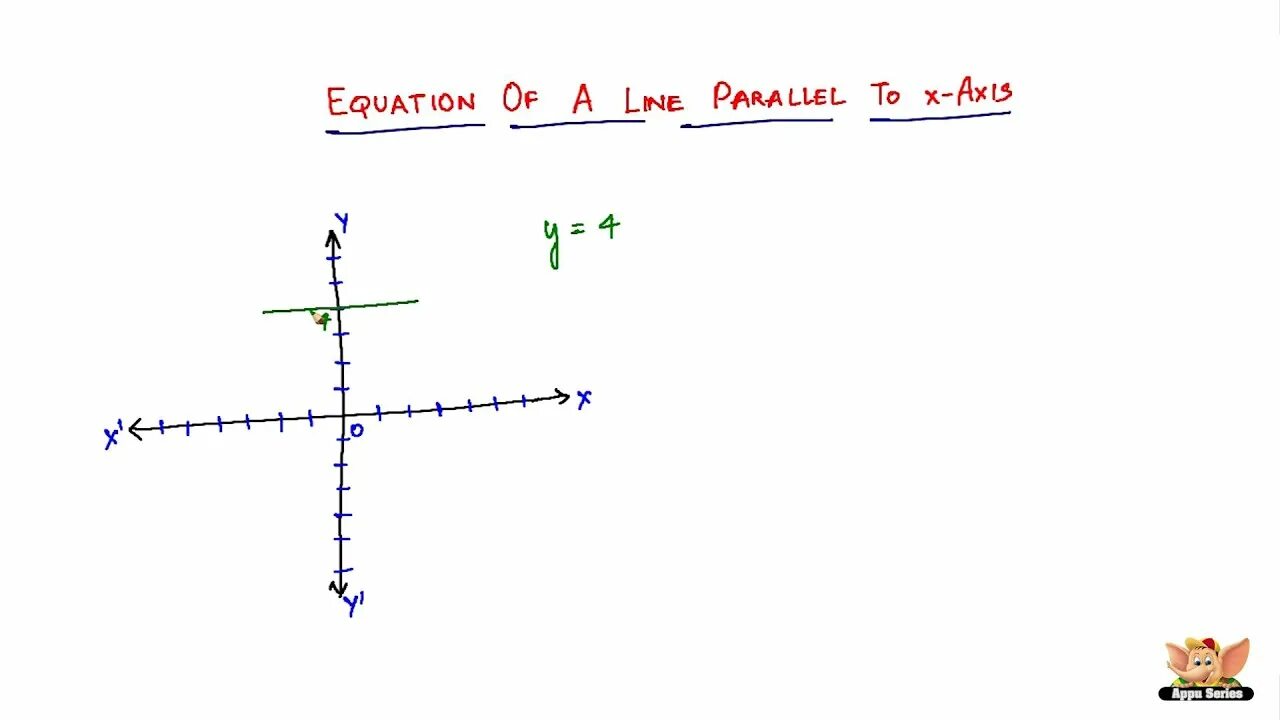 Parallel axis. Line parallel to x-axis. line equation. x and y axis. equation for parallel lines in math.