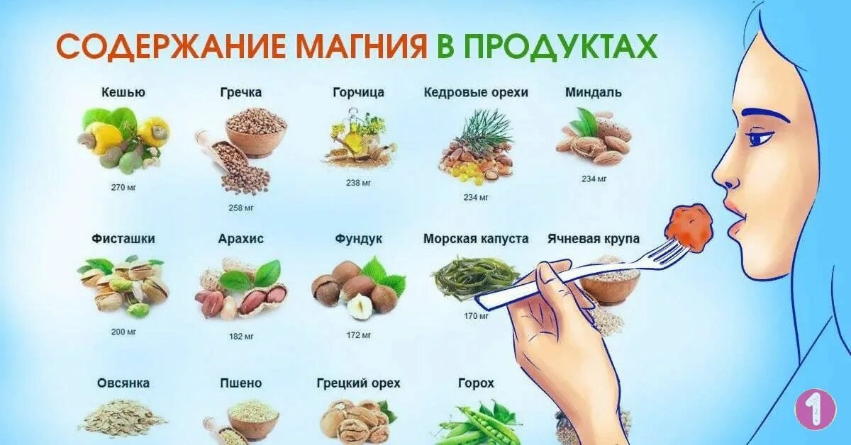 Б6 до еды или после. В каких продуктах содержится магний. Какие продукты содержат магний в6. Продукты с высоким содержанием магния в6. Продукты содержащие магний в6 в большом количестве таблица.