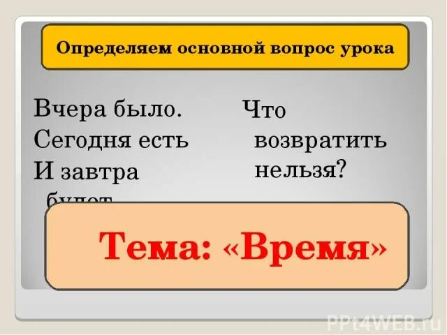 Загадка вчера было сегодня есть завтра будет