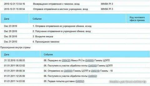 Код гомеля
