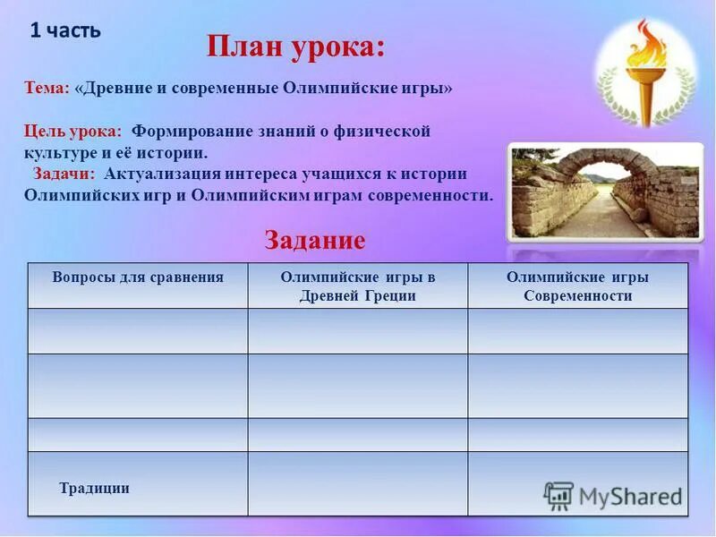 Сравнить древние и современные олимпийские игры. Сравнить олимпийские игры в древности и современные. олимпийские игры сравнение в древности и в современности. сравнить древние и современные олимпийские. сходства олимпийских игр в древности и сейчас.