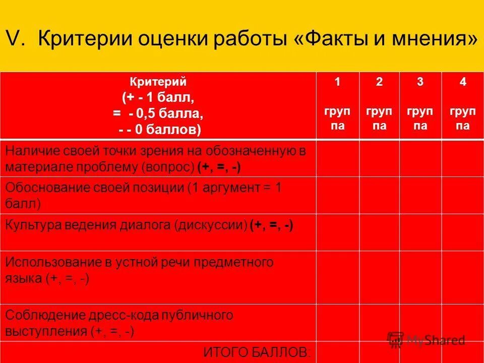 бгуфк баллы. бгуфк баллы. белорусский госуниверситет физической культуры гататуллин алексей. правилам приема лиц для получения высшего образования i ступени. финансовый университет проходные баллы 2021.