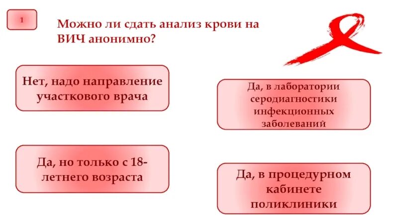 Кровь на вич сдается натощак или нет. ВИЧ анонимно. Анонимное исследование на ВИЧ. Анонимно сдать ВИЧ. Анонимная сдача крови на ВИЧ.